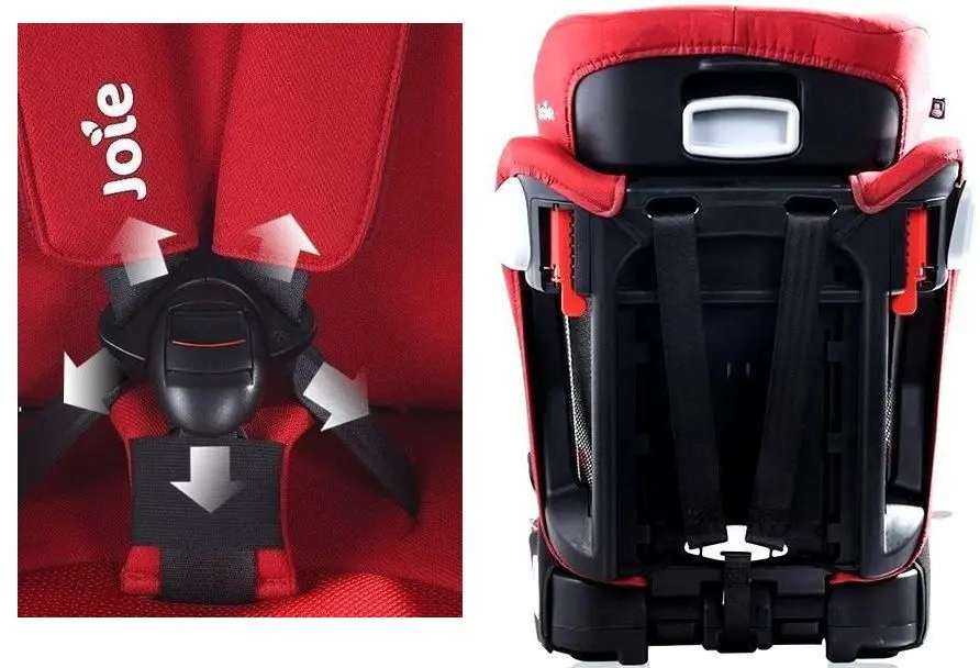 Scaun auto Joie Elevate (Rio Red)