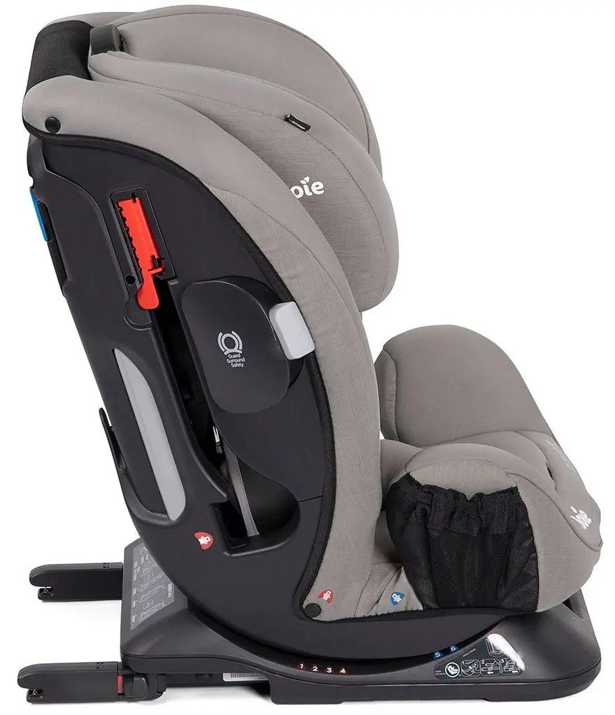 Scaun auto Joie Every Stage Fx (Gray Flannel) - 5