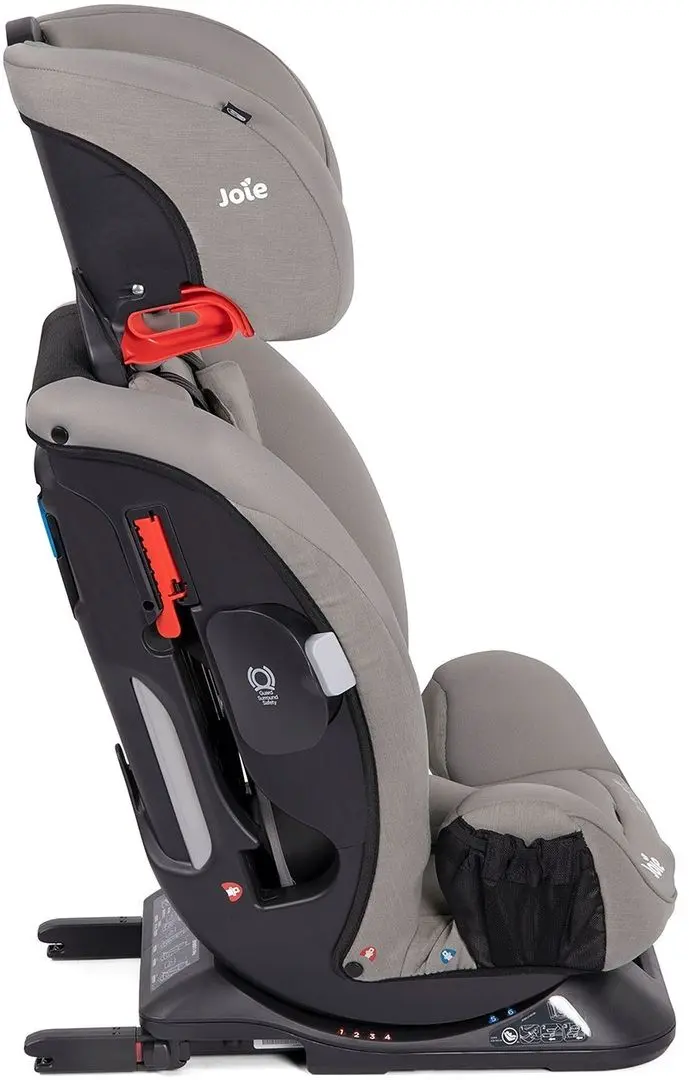 Scaun auto Joie Every Stage Fx (Gray Flannel) - 8