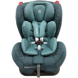 Scaun auto Kikka Boo Hood (Mint) Thumb