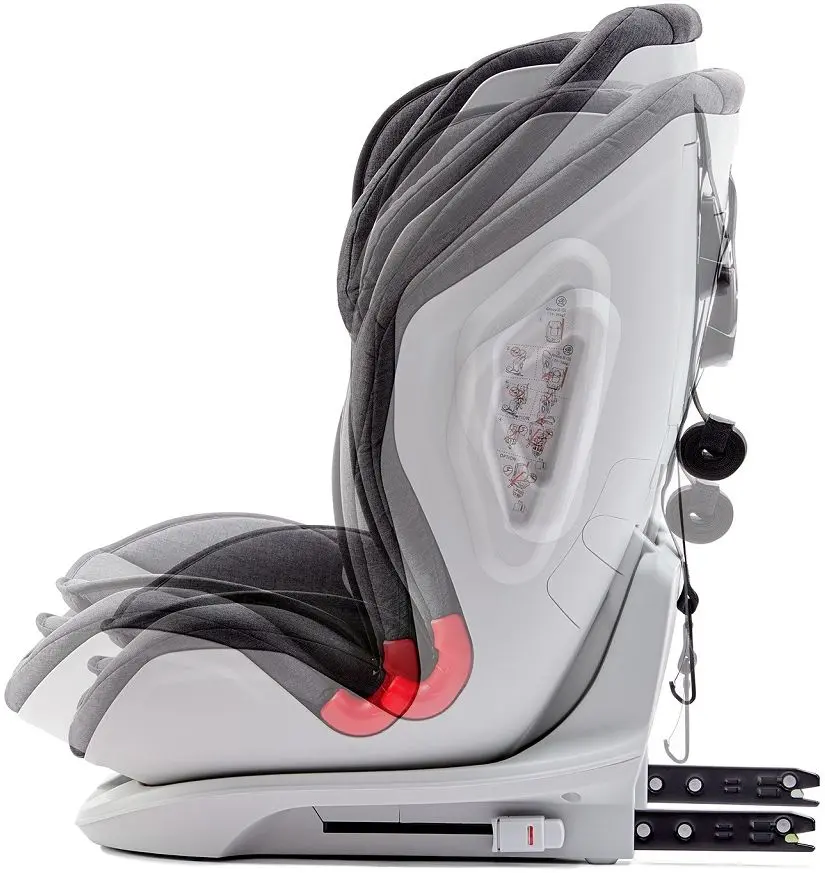 Автокресло KinderKraft Oneto 3 Isofix KKFONE3BLK0000 (Gray/White) - 3