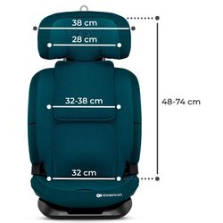 Автокресло Kinderkraft Oneto3 i-Size KCONE300BLU0000 (Blue) Thumb