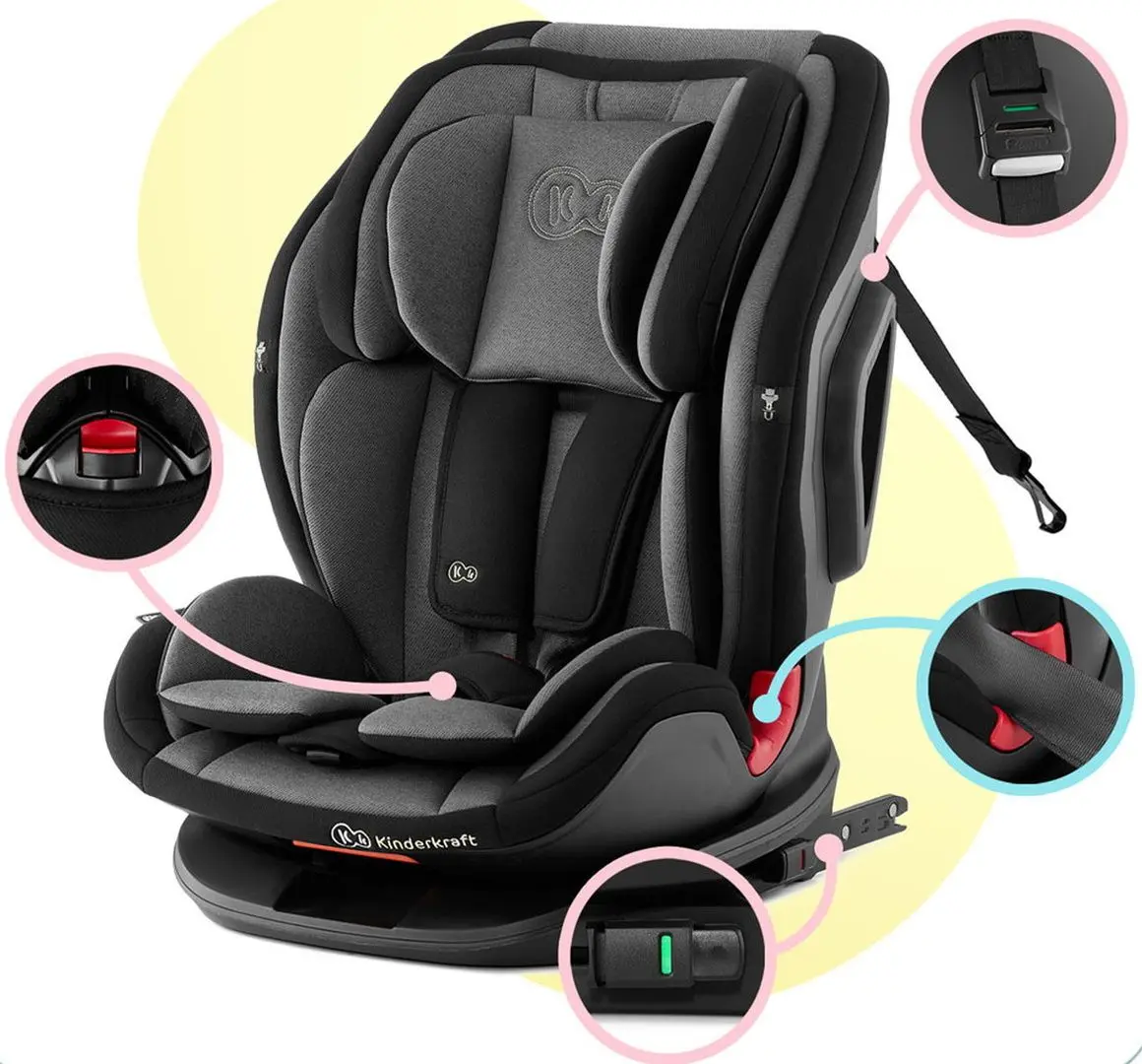 Автокресло KinderKraft Oneto3 Isofix KCONET00BLK0000 (Jet Black) - 9