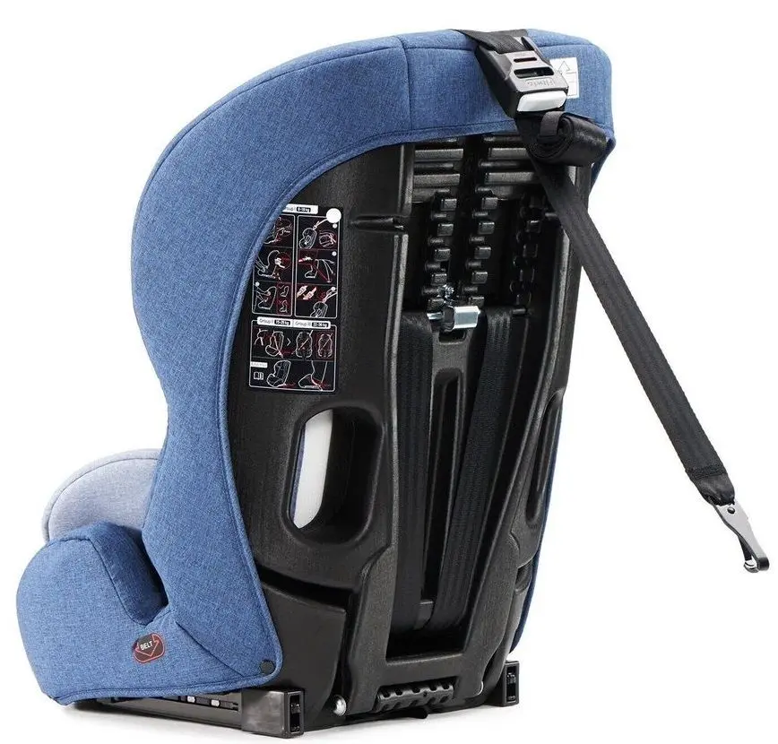 Автокресло Kinderkraft Safety Fix (Navy) - 5