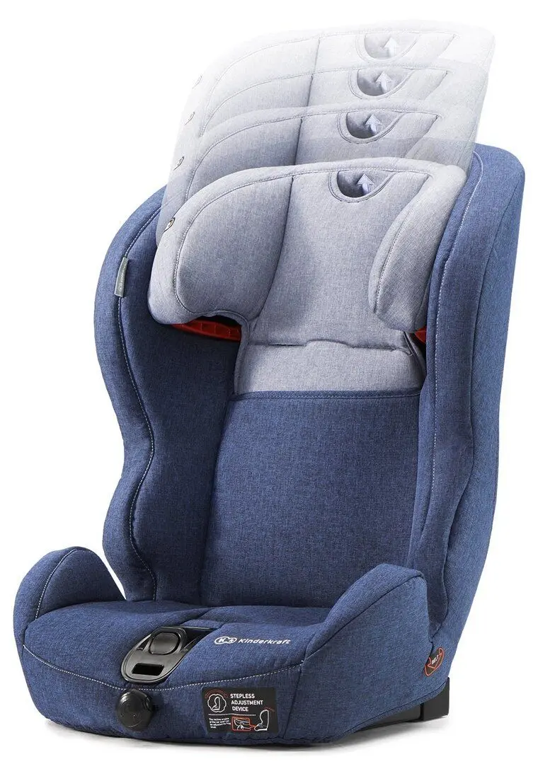 Автокресло Kinderkraft Safety Fix (Navy) - 8