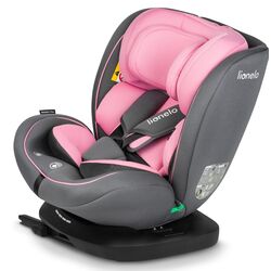Автокресло Lionelo Bastiaan I-Size (Pink/Gray) Thumb