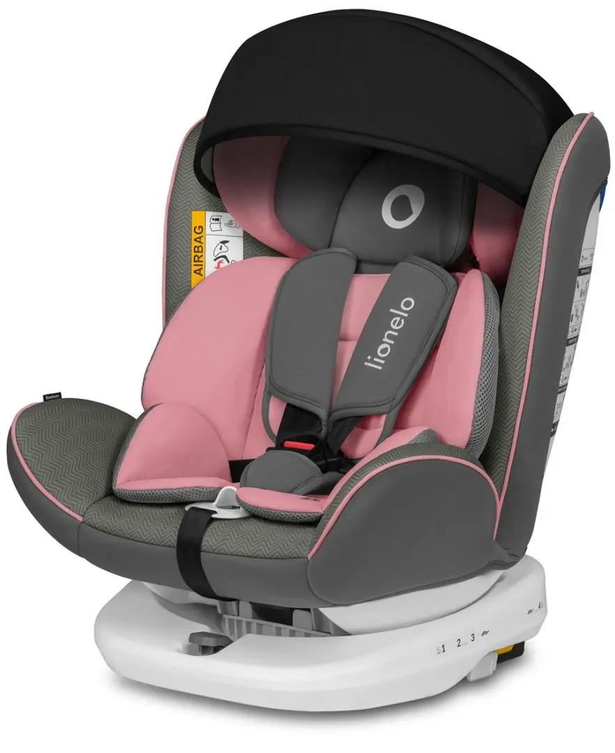 Scaun auto Lionelo Bastiaan (Pink/Grey)