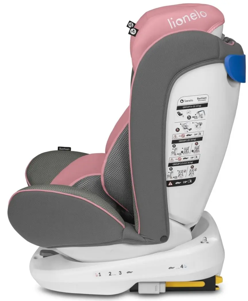 Scaun auto Lionelo Bastiaan (Pink/Grey)