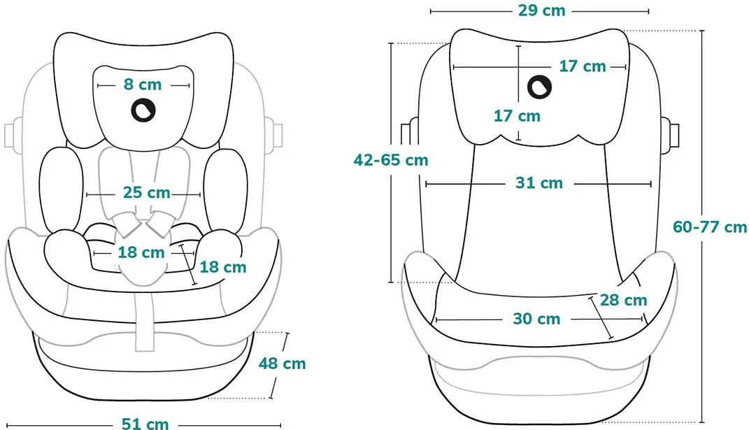 Scaun auto Lionelo Bastiaan RWF (Carbon)