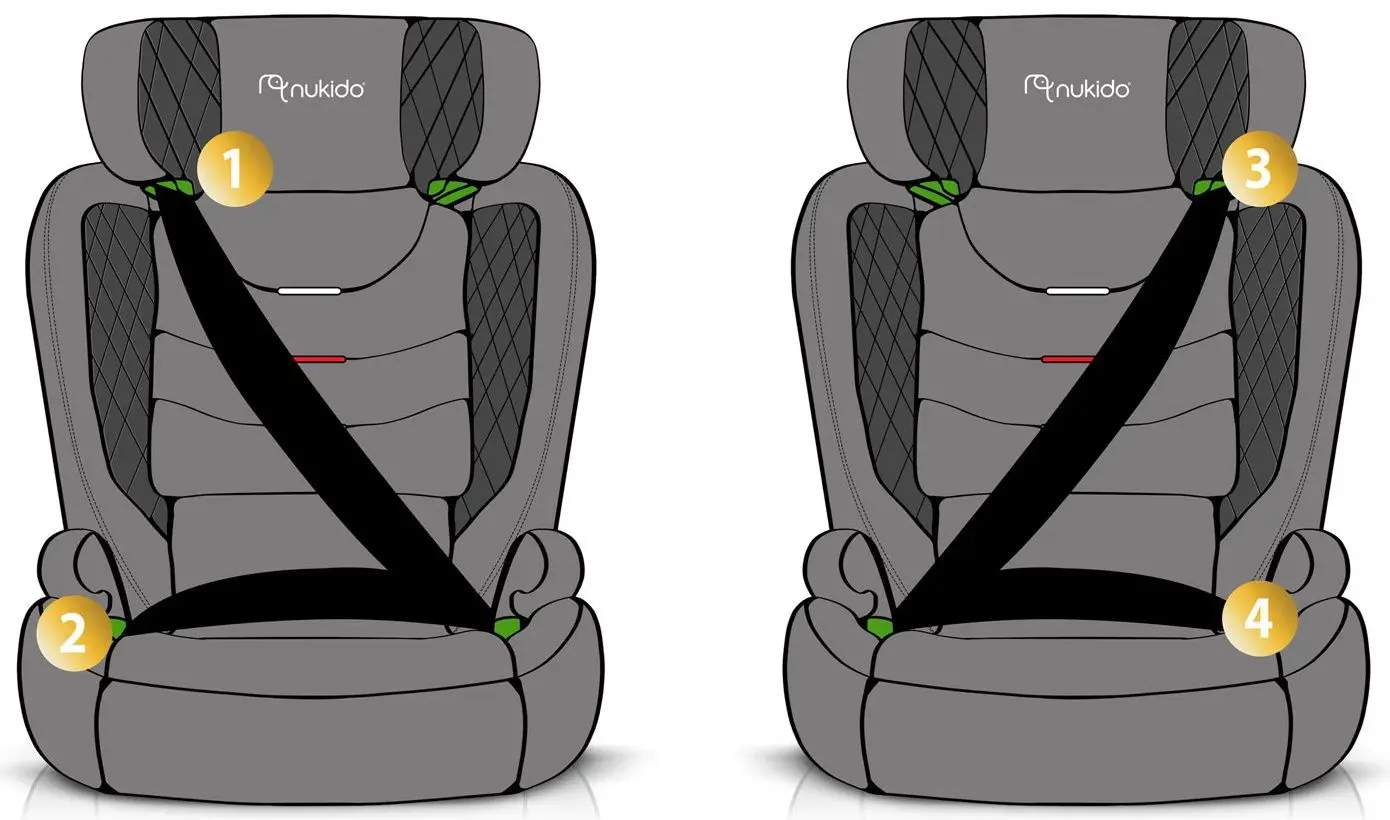 Scaun auto Nukido Louis (Black/Dark Blue)