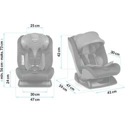 Автокресло Ricokids Luco 7131 (Gray) Thumb