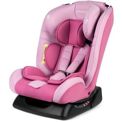 Автокресло Ricokids Luco 7136 (Pink)