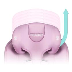 Автокресло Ricokids Luco 7136 (Pink) Thumb