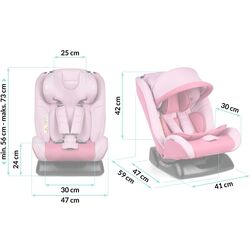 Автокресло Ricokids Luco 7136 (Pink) Thumb