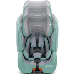 Автокресло Ricokids Qway 7081 Isofix (Mint) Thumb