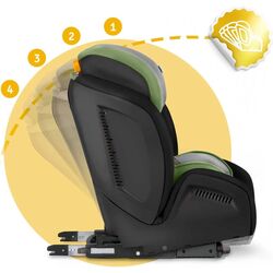 Автокресло Ricokids Qway 7082B Isofix (Black/Green) Thumb