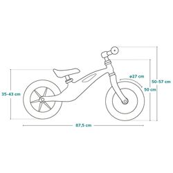 Беговел Lionelo Bart (Bubblegum) Thumb