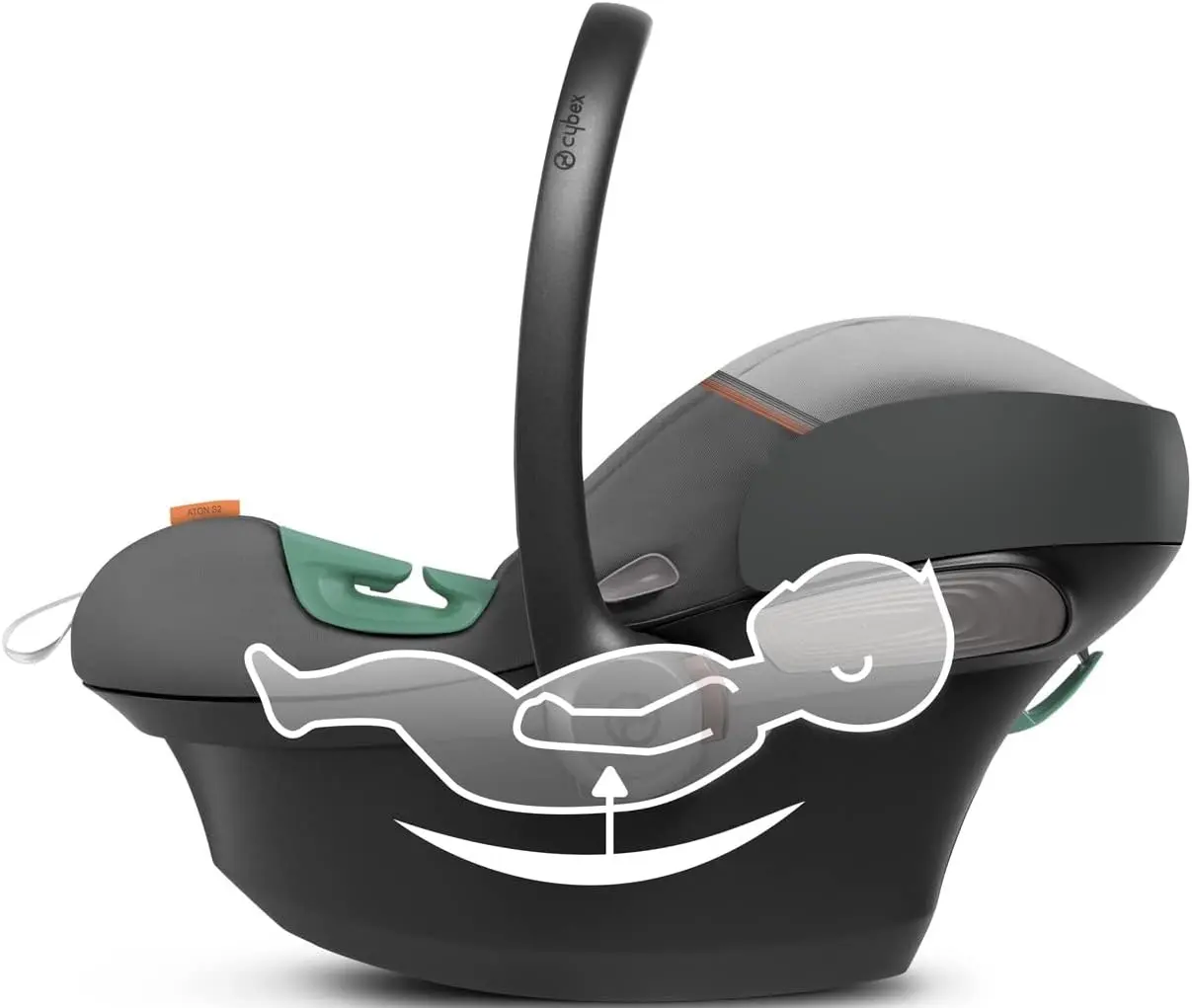 Scaun auto Cybex Aton S2 i-Size (Lava Grey/Mid Grey) - 5