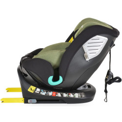 Scaun auto Moni Serengeti (Sky Green) Thumb