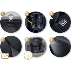 Автокресло Nukido Aero Line 710120 (Black) Thumb