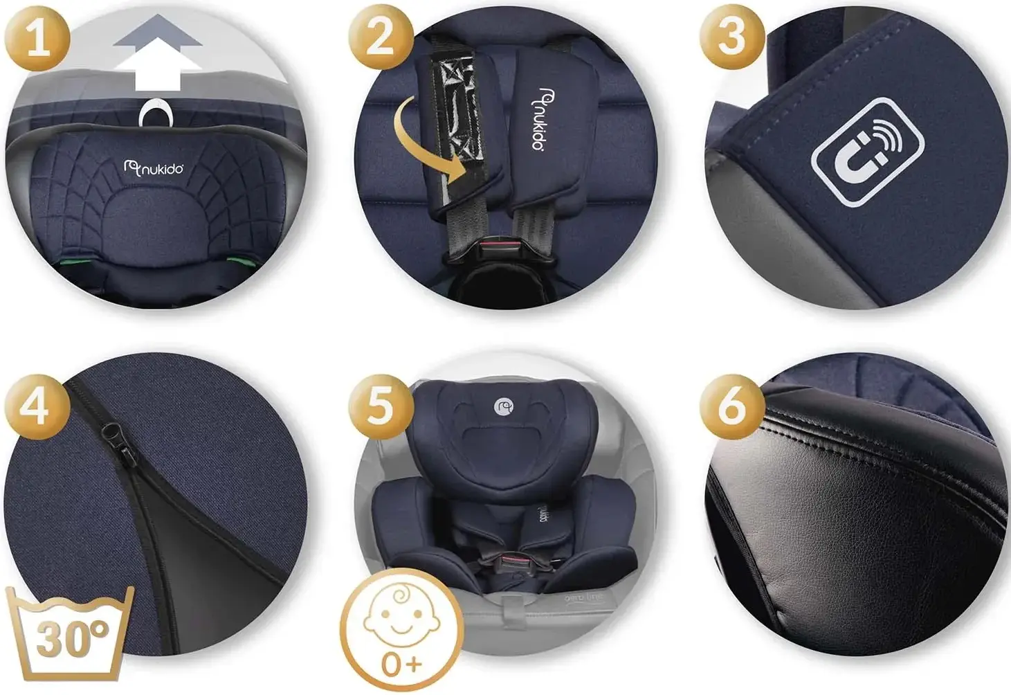 Автокресло Nukido Aero Line 710121 (Black/Dark Blue) - 12