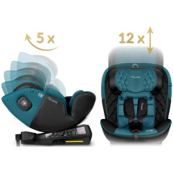 Автокресло Nukido Prestige Line 710101 (Black/Blue) Thumb