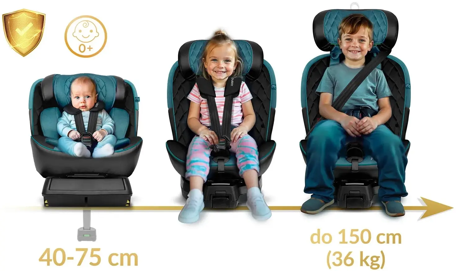Автокресло Nukido Prestige Line 710101 (Black/Blue) - 13