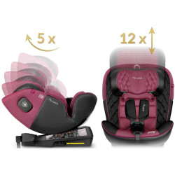Автокресло Nukido Prestige Line 710102 (Black/Pink) Thumb