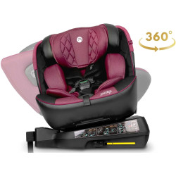 Автокресло Nukido Prestige Line 710102 (Black/Pink) Thumb