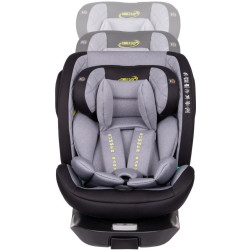 Scaun auto Summer Baby Ibiza (Grey/Black) Thumb