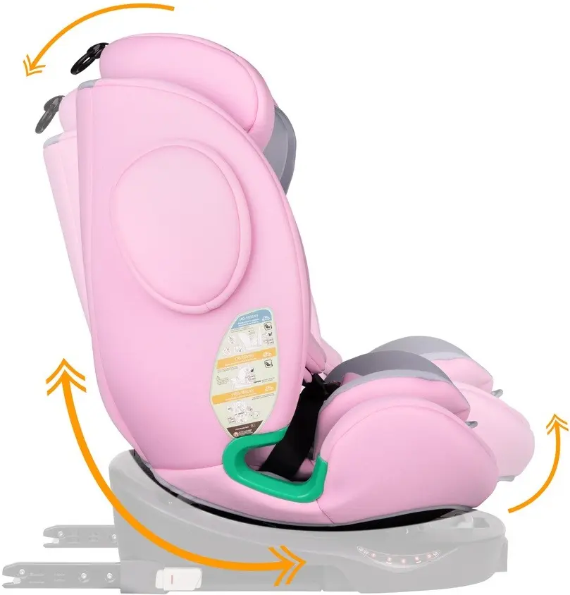 Scaun auto Summer Baby Ibiza (Grey/Pink) - 3