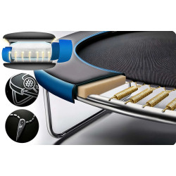 Trambulina cu plasa de protectie Neo Sport NS-15Z221 (Black/Blue) Thumb