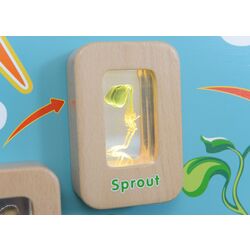 Бизиборд Masterkidz Light-Up Plant Life Cycle Stages Panel ME13217 (Multicolour) Thumb