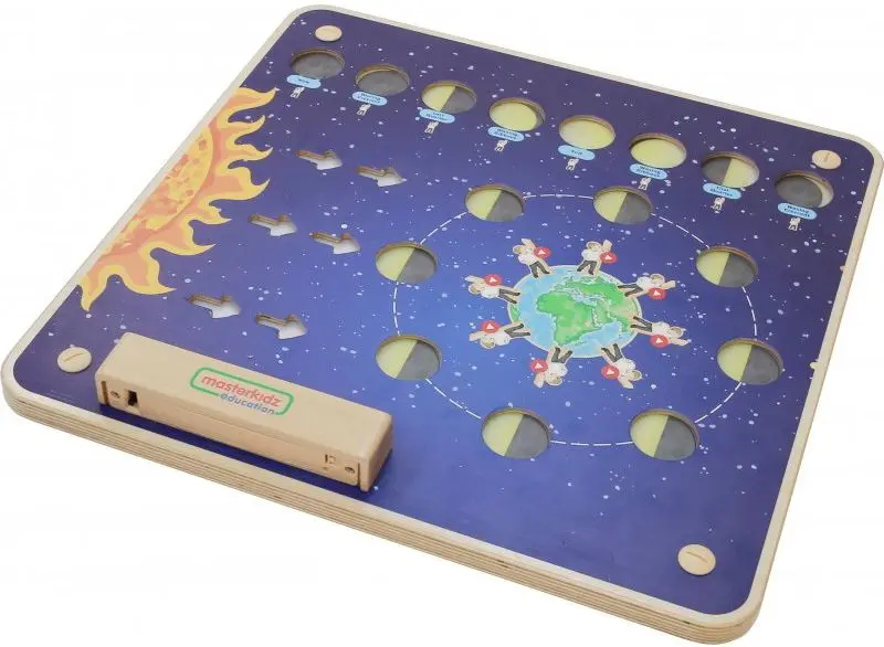 Бизиборд Masterkidz Moon Phases (Blue) - 2