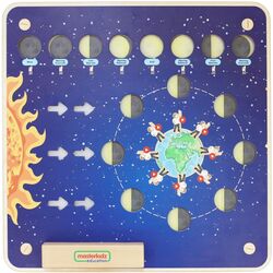 Бизиборд Masterkidz Moon Phases (Blue)