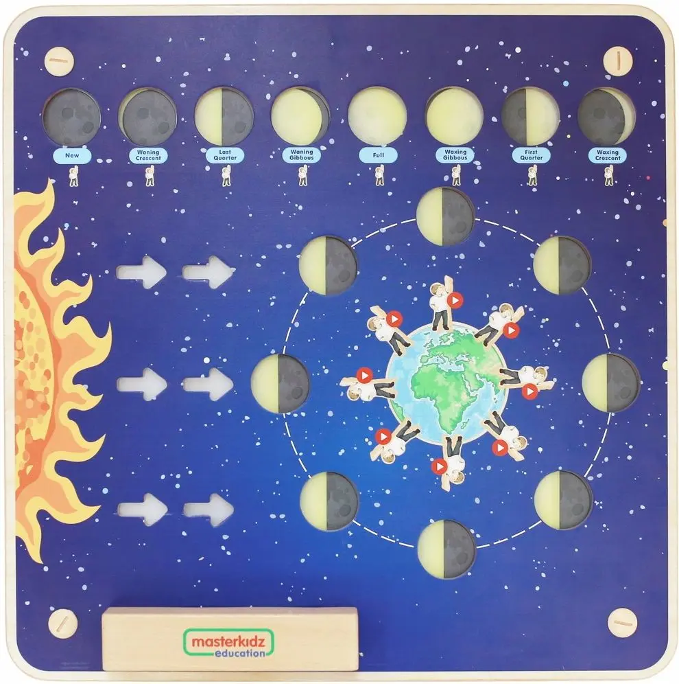 Бизиборд Masterkidz Moon Phases (Blue)
