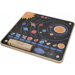 Бизиборд Masterkidz Solar System (Wood) Thumb