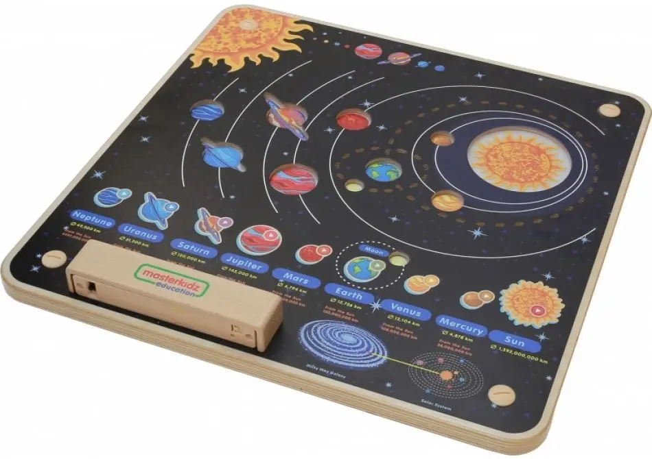 Бизиборд Masterkidz Solar System (Wood) - 2