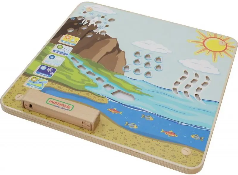 Бизиборд Masterkidz The Water Cycle (Multicolor) - 2