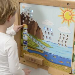 Бизиборд Masterkidz The Water Cycle (Multicolor) Thumb