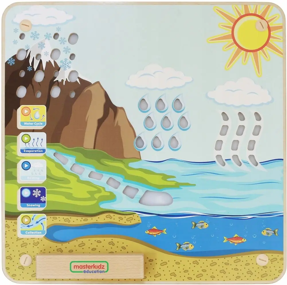 Бизиборд Masterkidz The Water Cycle (Multicolor)