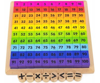 Set de cifre Viga Toys Alphabet And Math Operation Board (Multicolor)