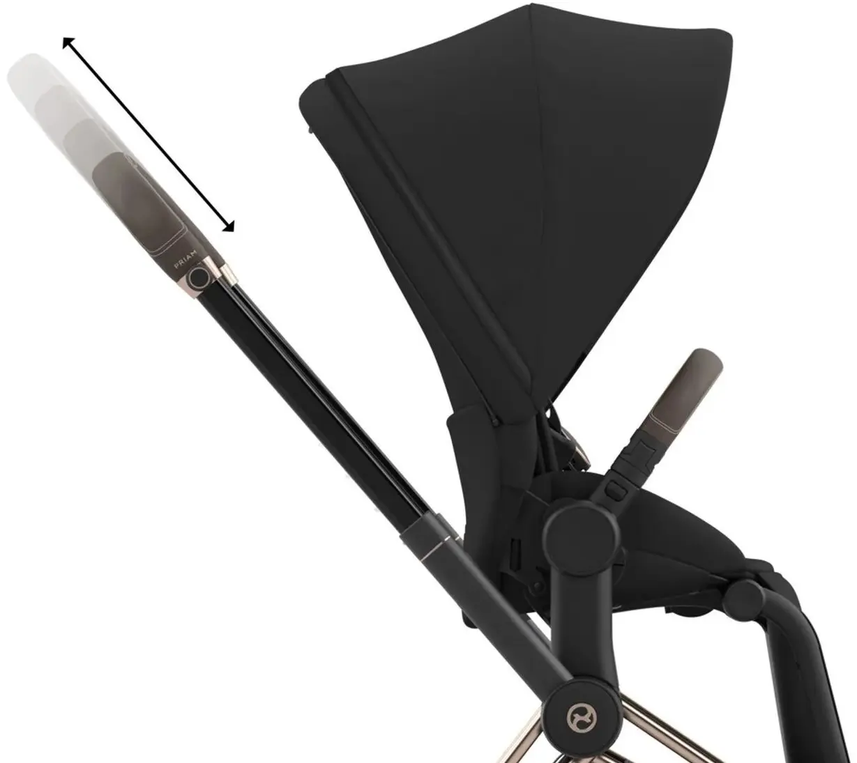 Коляска прогулочная Cybex Priam Jeremy Scott (Wings) - 5