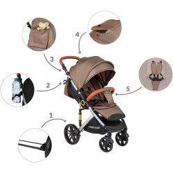 Коляска прогулочная Summer Baby Sempre (Brown) Thumb