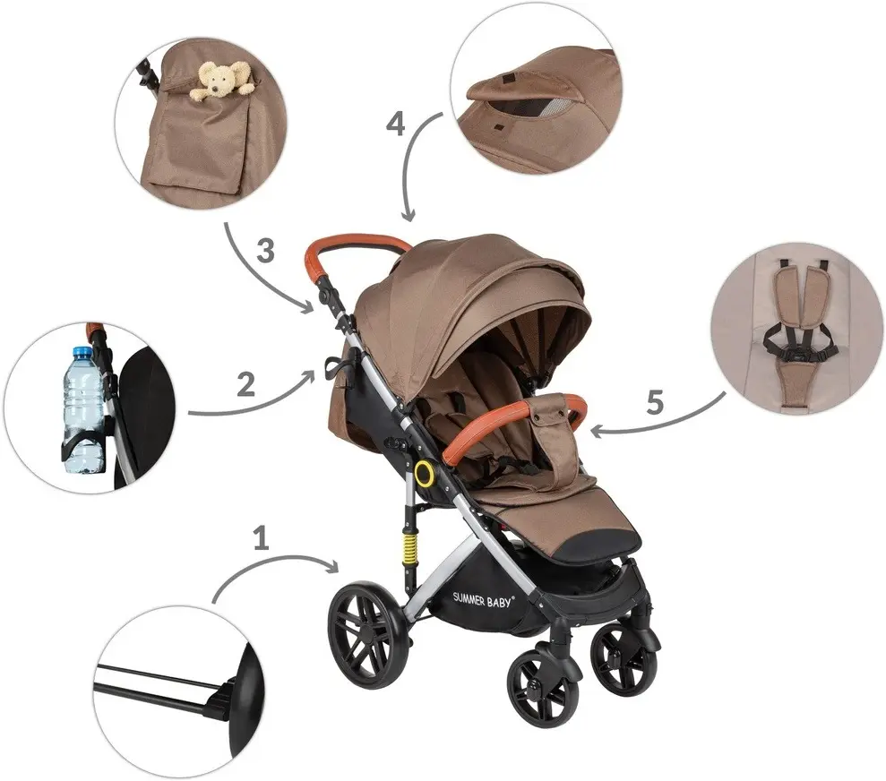 Коляска прогулочная Summer Baby Sempre (Brown) - 4