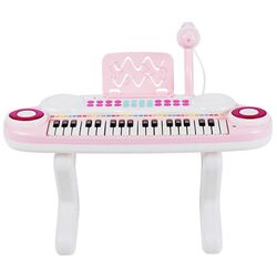Детский синтезатор Costway TM10017PI (Pink/White) Thumb