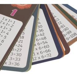 Настольная игра Kruzzel 24639 Thumb