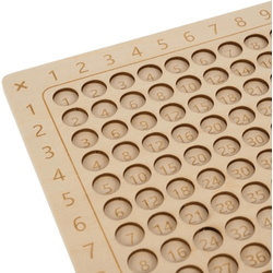 Настольная игра Kruzzel 24639 Thumb