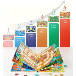 Joc de masa 6in1 Mideer Museum Adventures MD3360 Thumb