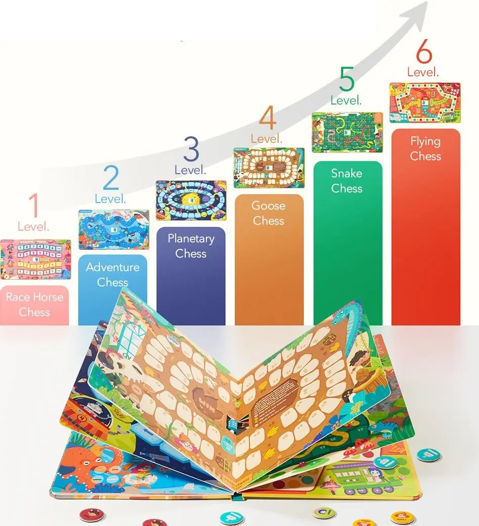 Joc de masa 6in1 Mideer Museum Adventures MD3360